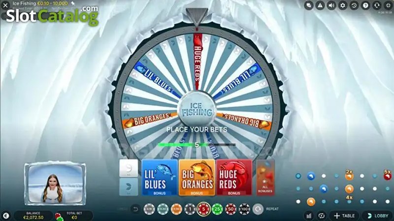 Erfahrung mit dem Eiskartenspiel und Online Casino: Was Sie wissen sollten